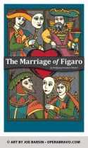 Marriage of Figaro Poster